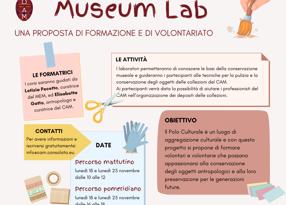Museum Lab